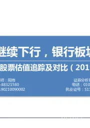 中外股票估值追踪及对比：指数估值继续下行，银行板块逆市上涨