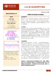 上证50成份股事件周报