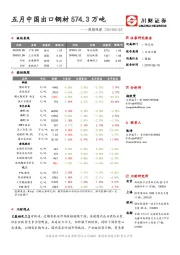 周期观察：五月中国出口钢材574.3万吨