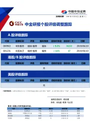 中金研报个股评级调整跟踪