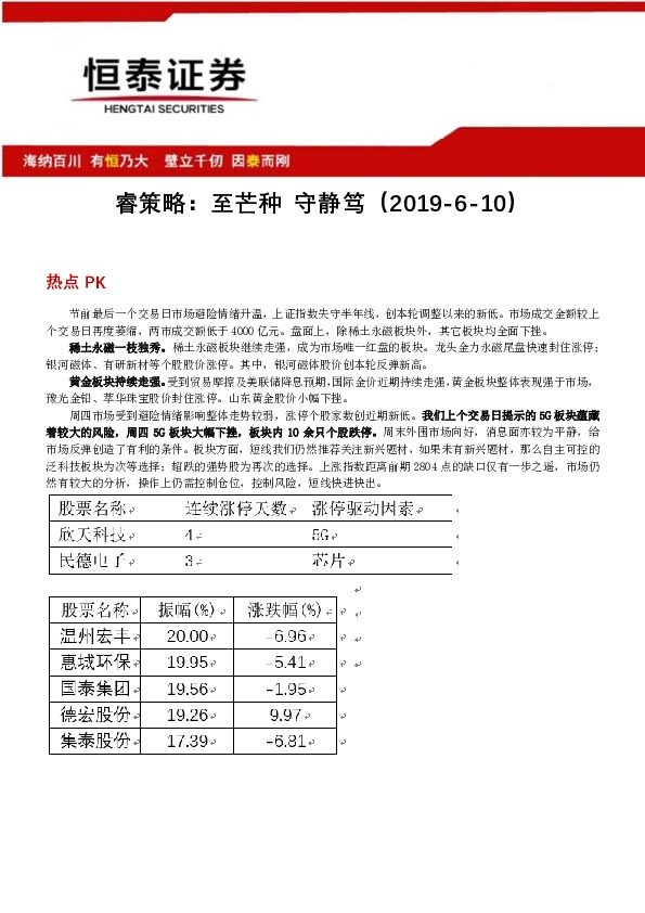睿策略：至芒种 守静笃