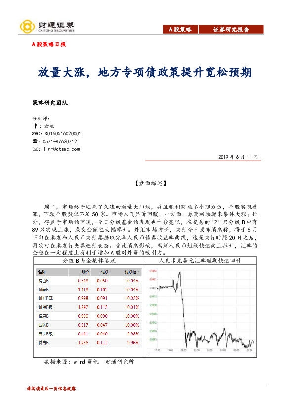 A股策略日报：放量大涨，地方专项债政策提升宽松预期