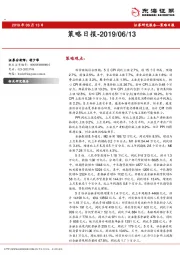 策略日报