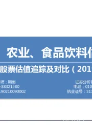 中外股票估值追踪及对比：军工、有色、农业、食品饮料估值提升较多