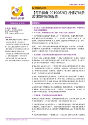 【每日复盘】 行情好转后应该如何配置股票