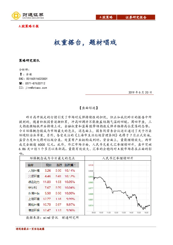A股策略日报：权重搭台，题材唱戏