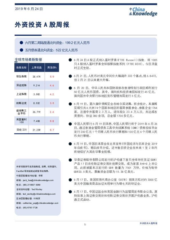 外资投资A股周报