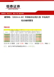 睿策略：环保板块全线大涨 市场高开低走继续震荡