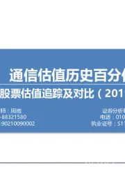 中外股票估值追踪及对比：计算机 、通信估值历史百分位超60%