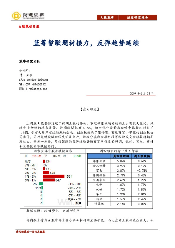 A股策略日报：蓝筹暂歇题材接力，反弹趋势延续