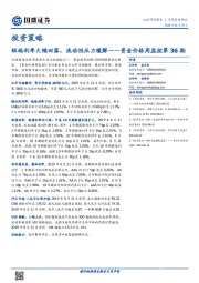 资金价格周监控第36期：短端利率大幅回落，流动性压力缓解