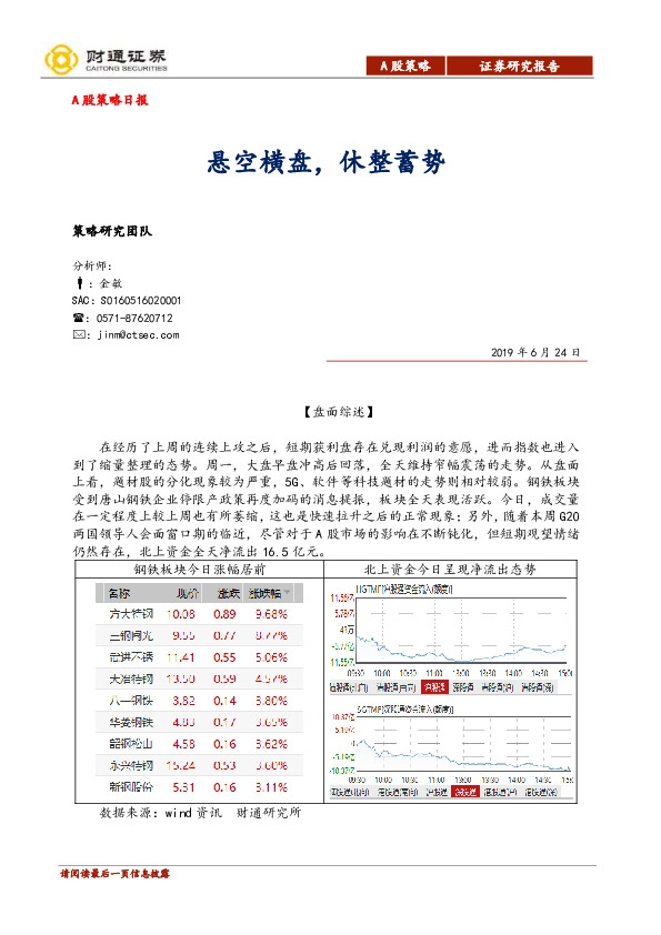 A股策略日报：悬空横盘，休整蓄势