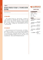 午盘解读：创指和深成指大涨逾3%，科技概念股掀涨停潮