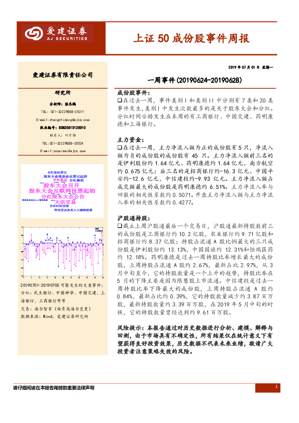 上证50成份股事件周报