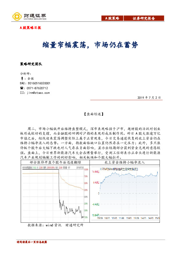 A股策略日报：缩量窄幅震荡，市场仍在蓄势