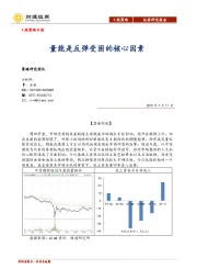 A股策略日报：量能是反弹受困的核心因素