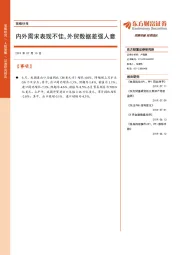 策略快报：内外需求表现不佳，外贸数据差强人意
