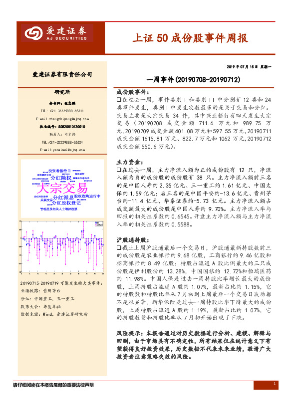 上证50成份股事件周报