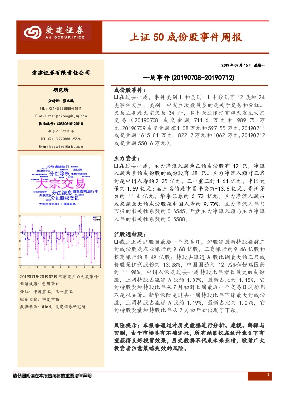 上证50成份股事件周报