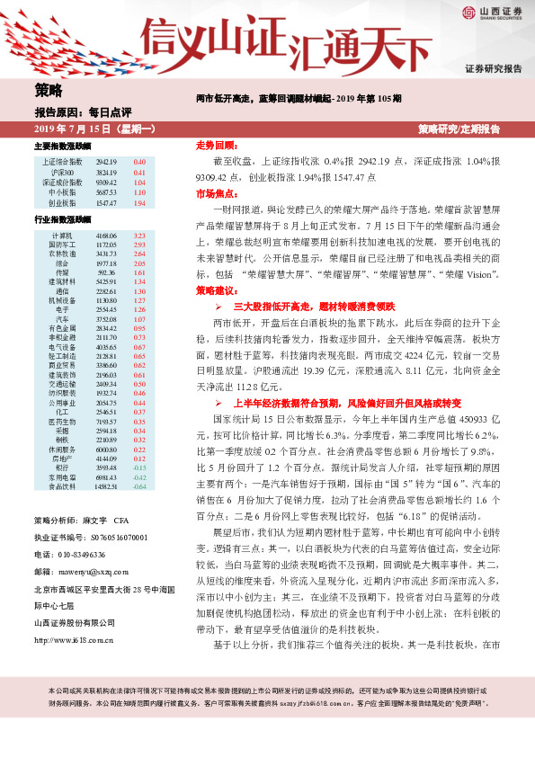 每日点评：两市低开高走，蓝筹回调题材崛起