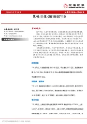 策略日报