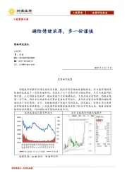 A股策略日报：避险情绪浓厚，多一份谨慎