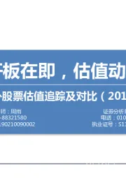 中外股票估值追踪及对比：科创板开板在即，估值动力现变换