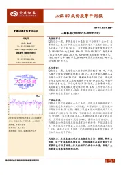 上证50成份股事件周报