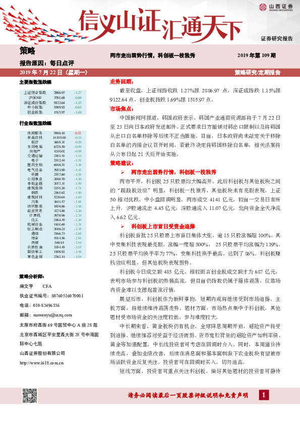 两市走出弱势行情，科创板一枝独秀