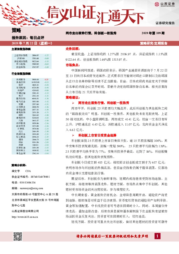 两市走出弱势行情，科创板一枝独秀