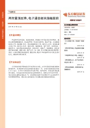 午盘解读：两市震荡反弹，电子通信板块涨幅居前