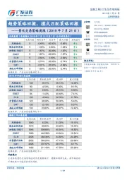 量化交易策略周报：趋势策略回撤，模式匹配策略回撤