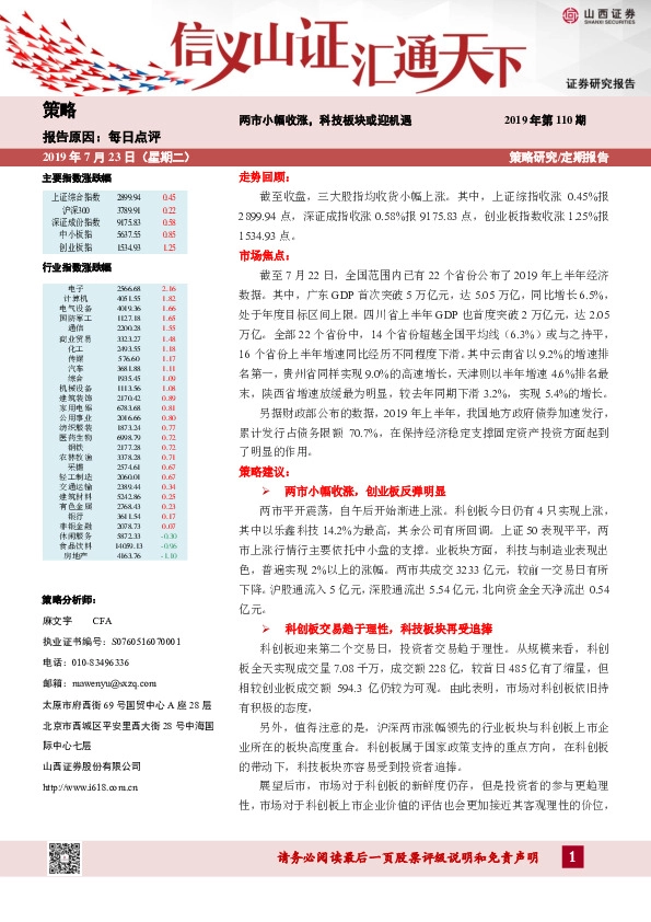 每日点评：两市小幅收涨，科技板块或迎机遇