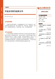 午盘解读：早盘呈现震荡盘整走势