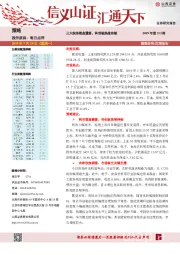 每日点评：三大股指横盘震荡，科创板热度持续