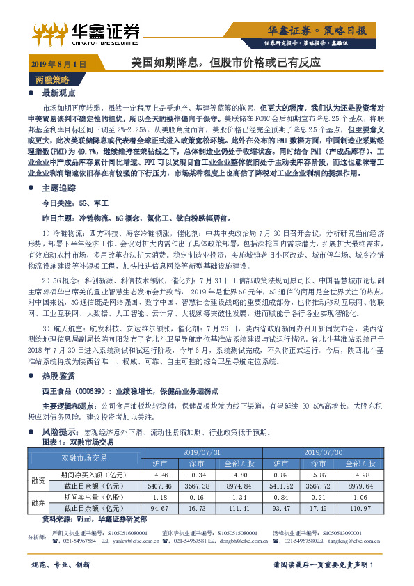 策略日报：美国如期降息，但股市价格或已有反应