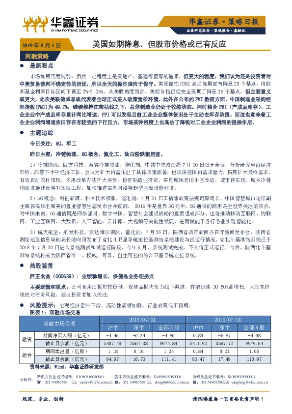 策略日报：美国如期降息，但股市价格或已有反应