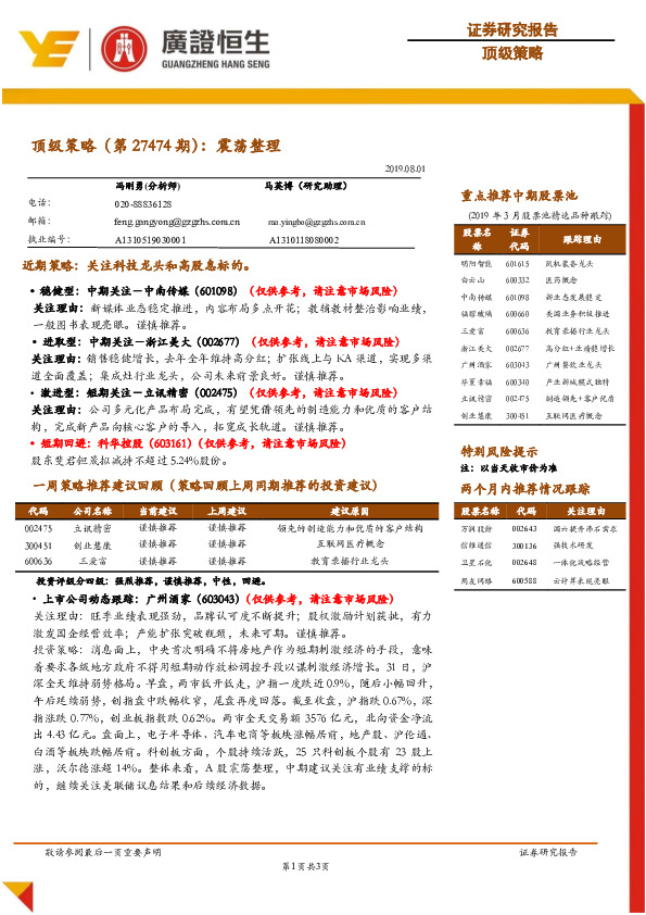 顶级策略（第27474期）：震荡整理