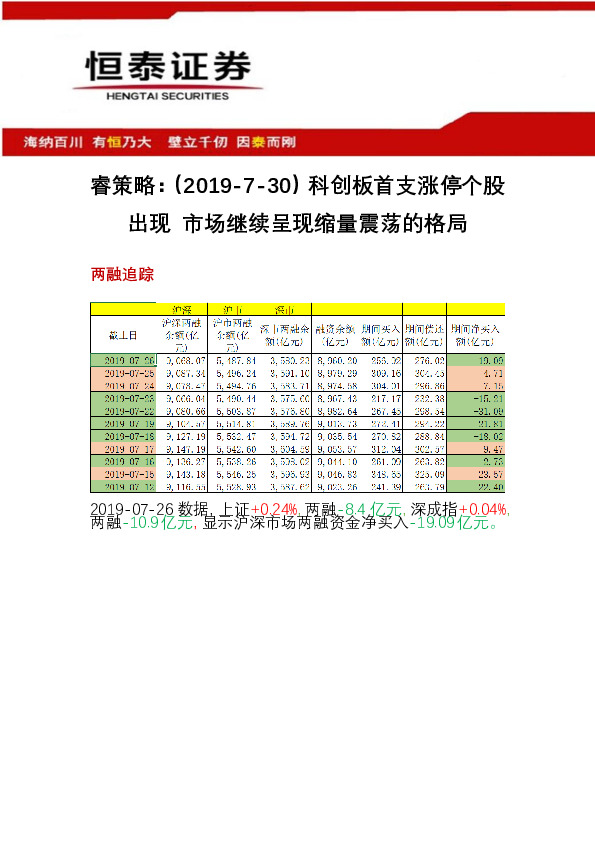 睿策略：科创板首支涨停个股出现 市场继续呈现缩量震荡的格局