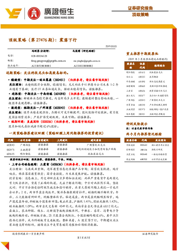 顶级策略（第27476期）：震荡下行