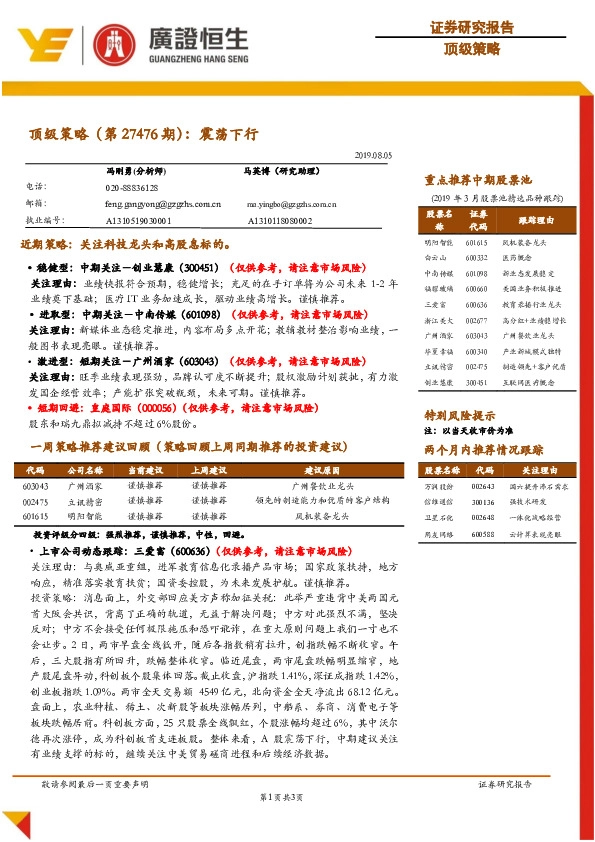 顶级策略（第27476期）：震荡下行