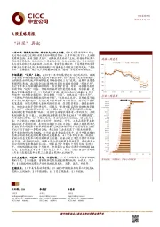 A股策略周报：“逆风”再起