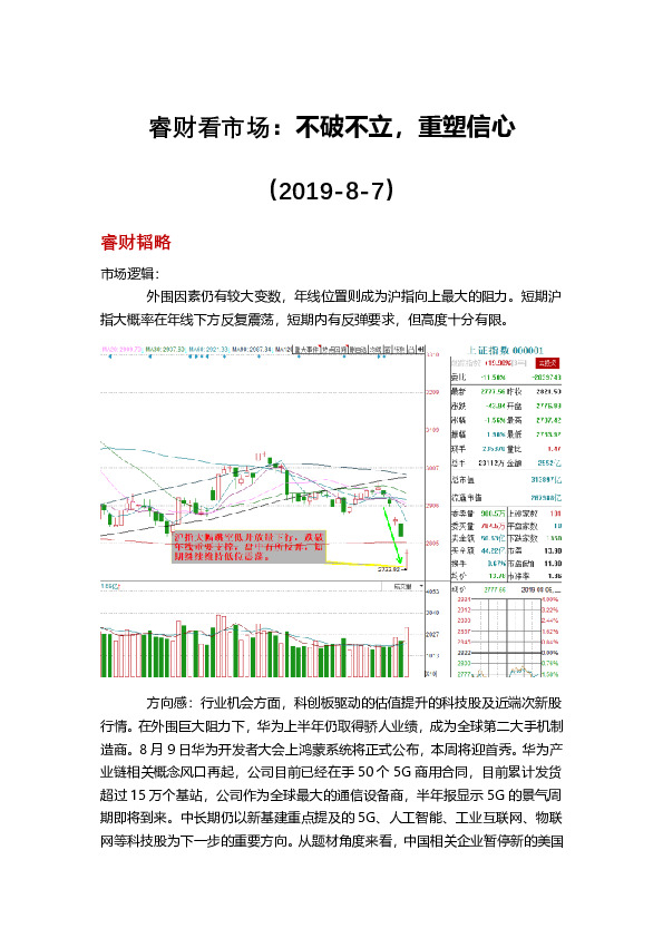 睿财看市场：不破不立，重塑信心