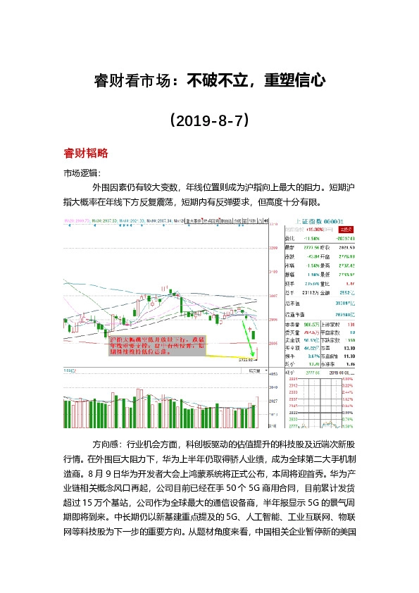 睿财看市场：不破不立，重塑信心