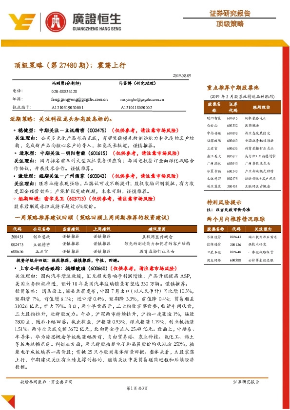 顶级策略（第27480期）：震荡上行