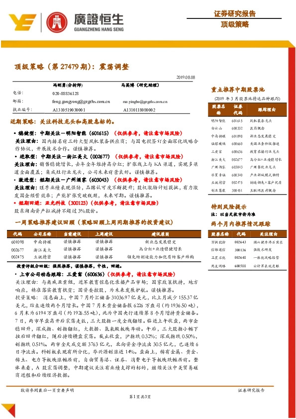 顶级策略（第27479期）：震荡调整