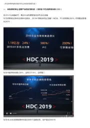 华为开发者大会纪要