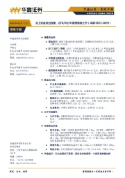 策略专题：北上资金流出放缓，QFII/RQFII额度继续上升