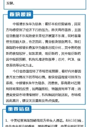 联储视点