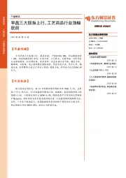 午盘解读：早盘三大股指上行，工艺商品行业涨幅居前